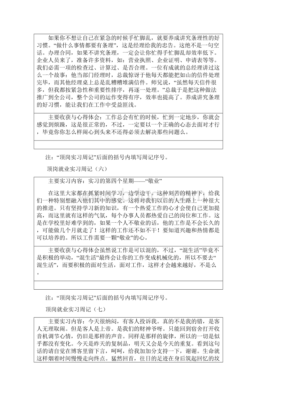 适用于各专业学生顶岗实习报告18篇文档格式.docx_第3页