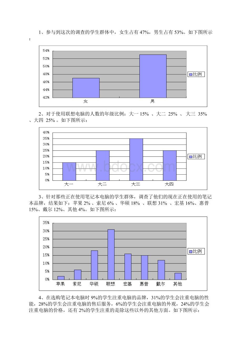 联想电脑市场调研报告文档格式.docx_第3页