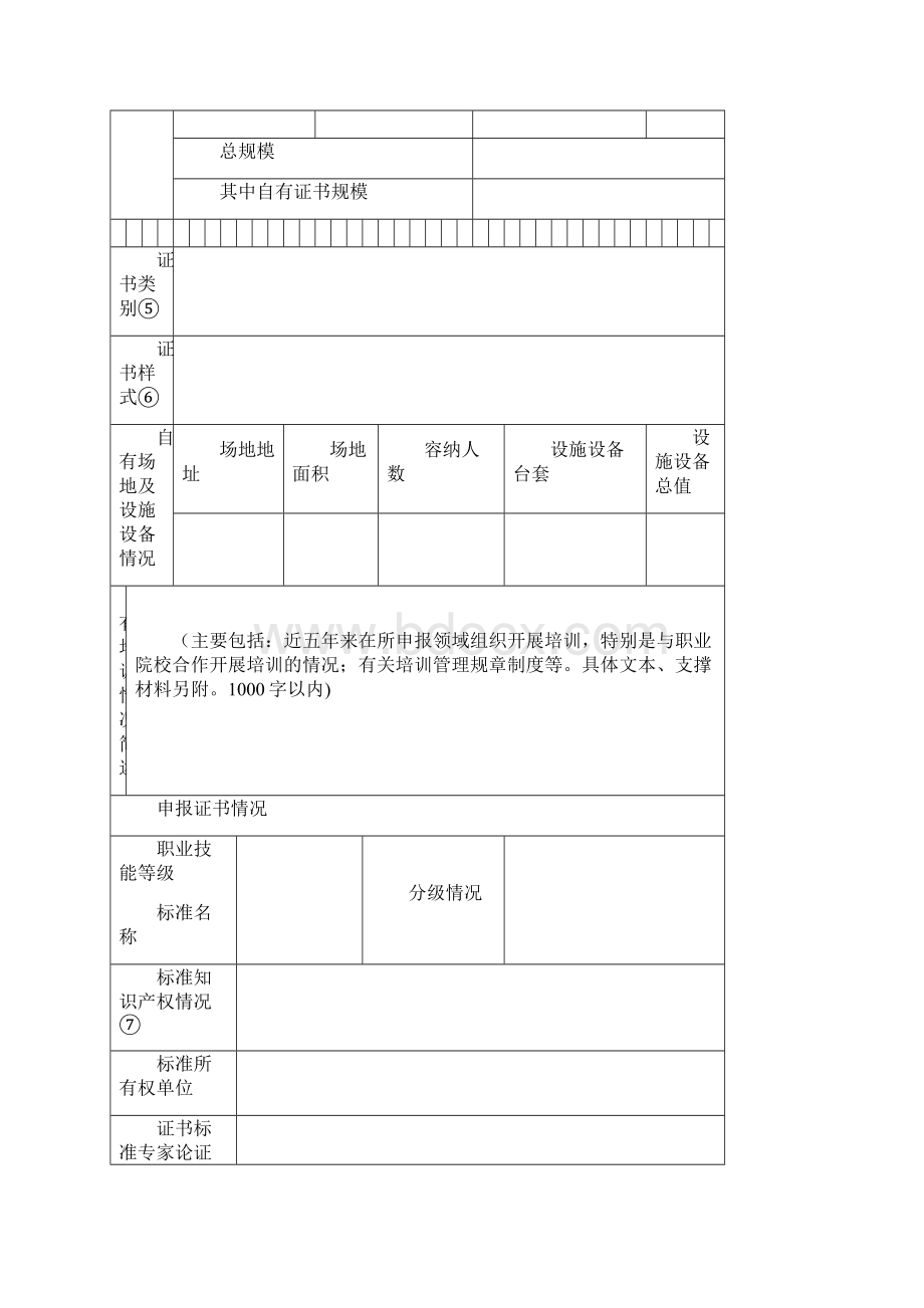 职业教育培训评价组织及职业技能等级证书申报表.docx_第3页