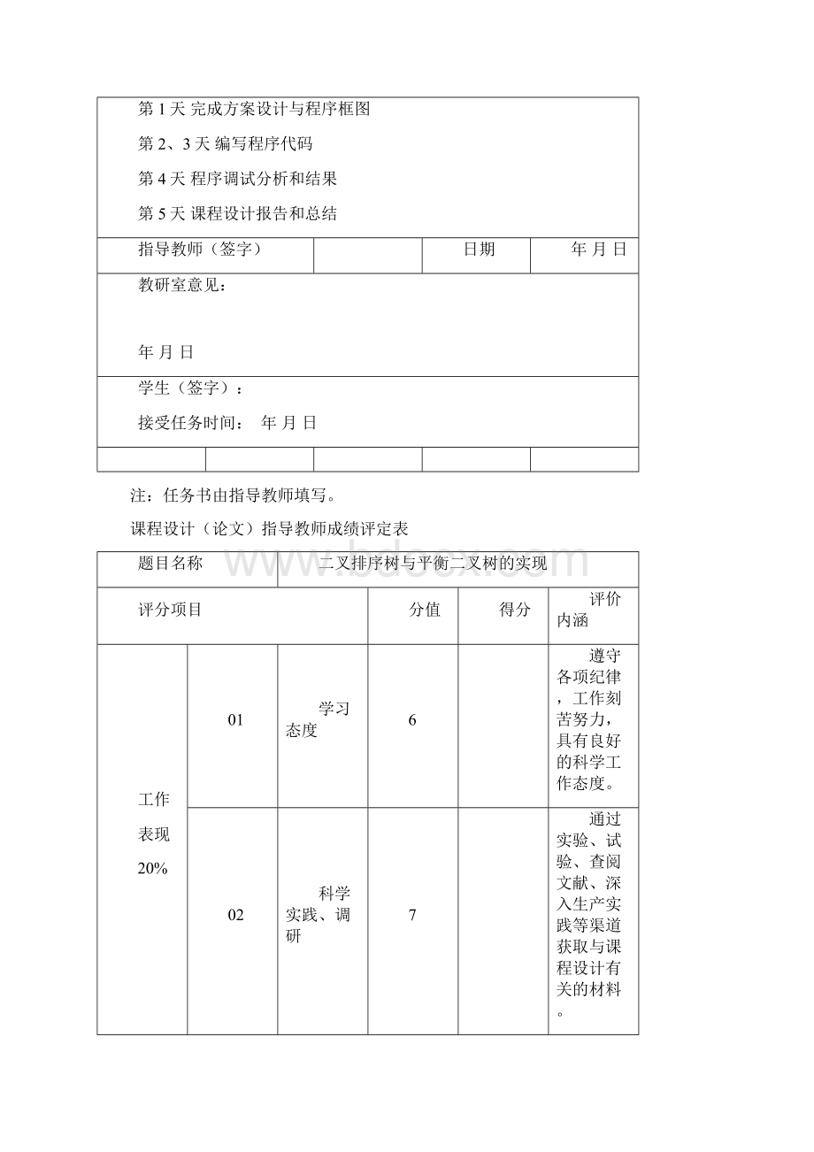 二叉排序树与平衡二叉树的实现课程设计Word下载.docx_第2页