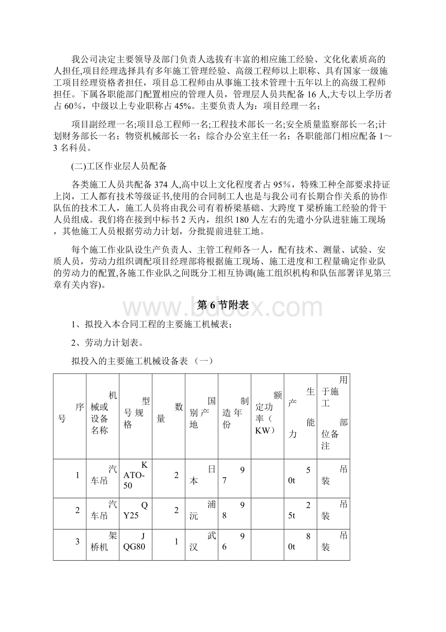 设备人员动员周期和设备人员材料Word文档格式.docx_第3页