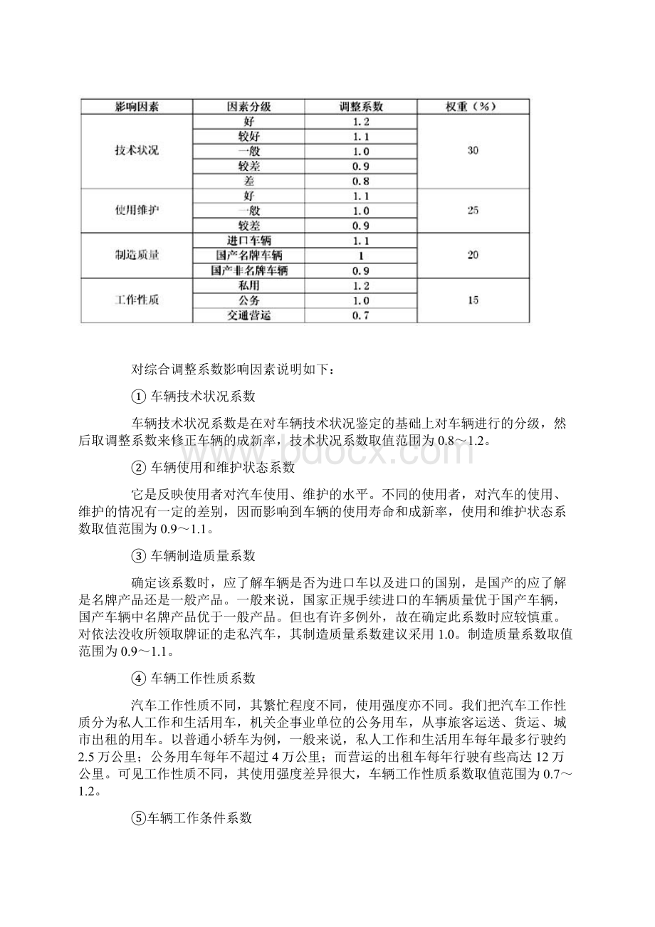 汽车评估方法.docx_第3页