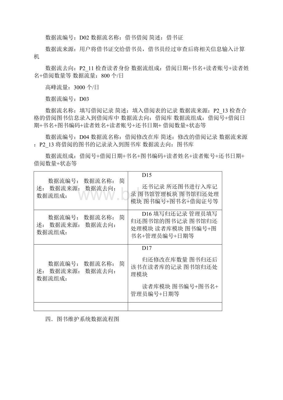 图书馆管理系统数据流程图及数据字典文档格式.docx_第3页