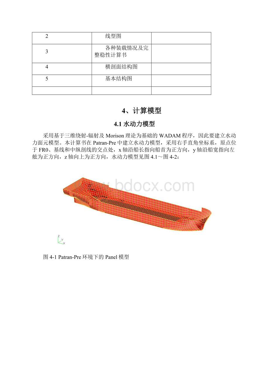 716m开底泥驳波浪载荷计算报告.docx_第2页