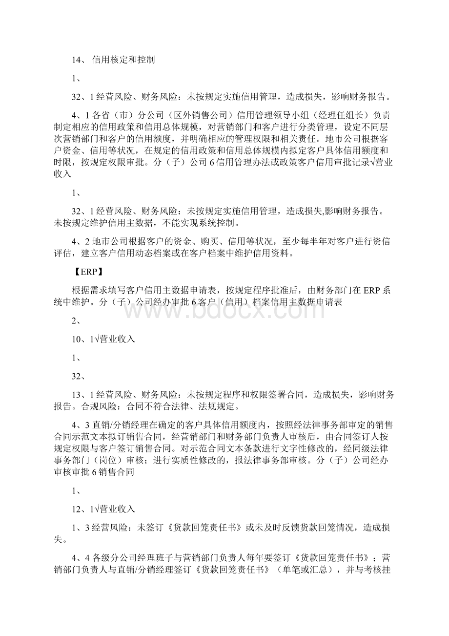 成品油直销及分销业务控制矩阵制度范本DOC格式DOC.docx_第2页