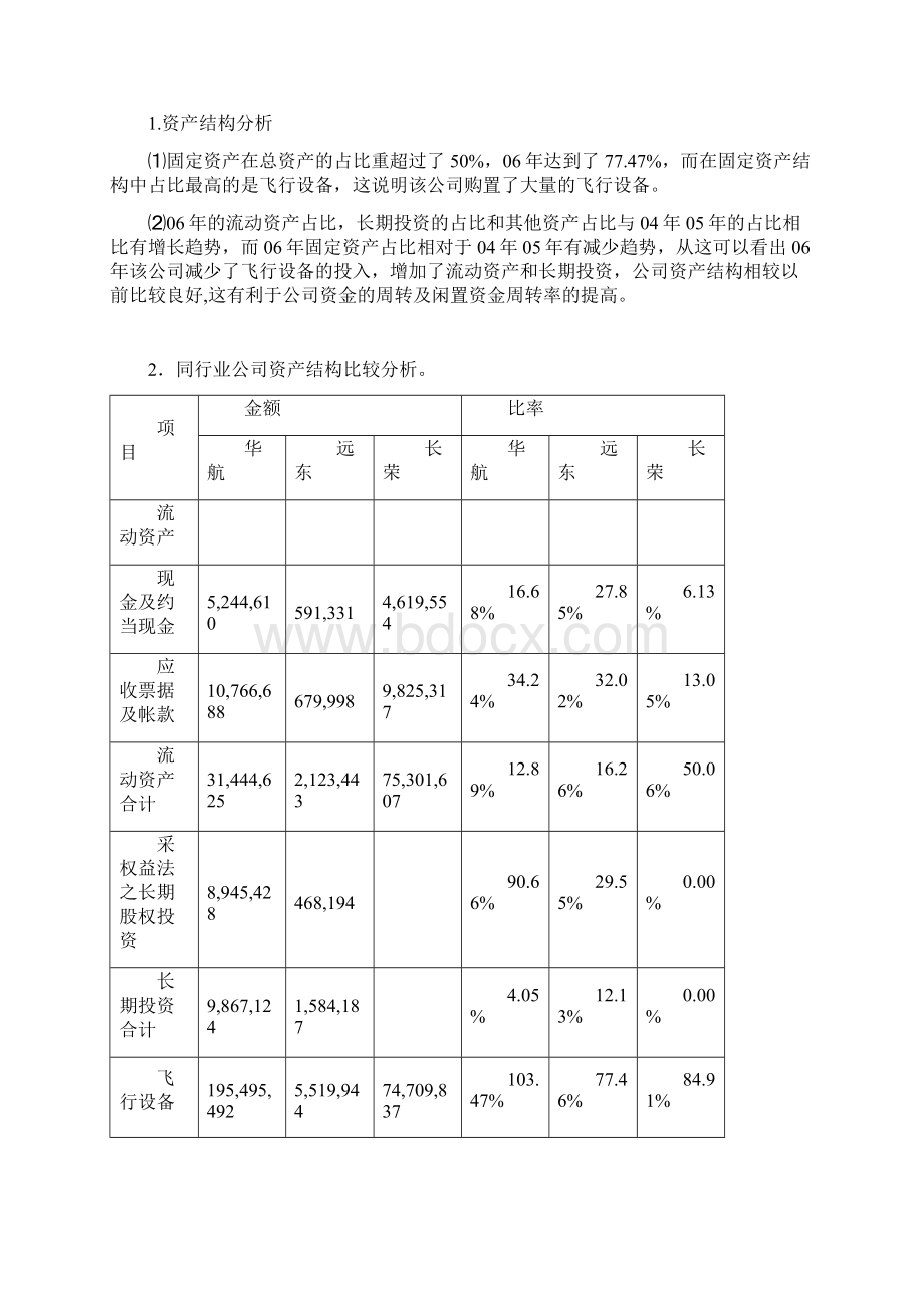 航空财务报表分析报告度.docx_第2页