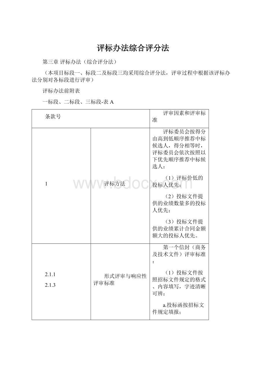 评标办法综合评分法Word格式文档下载.docx