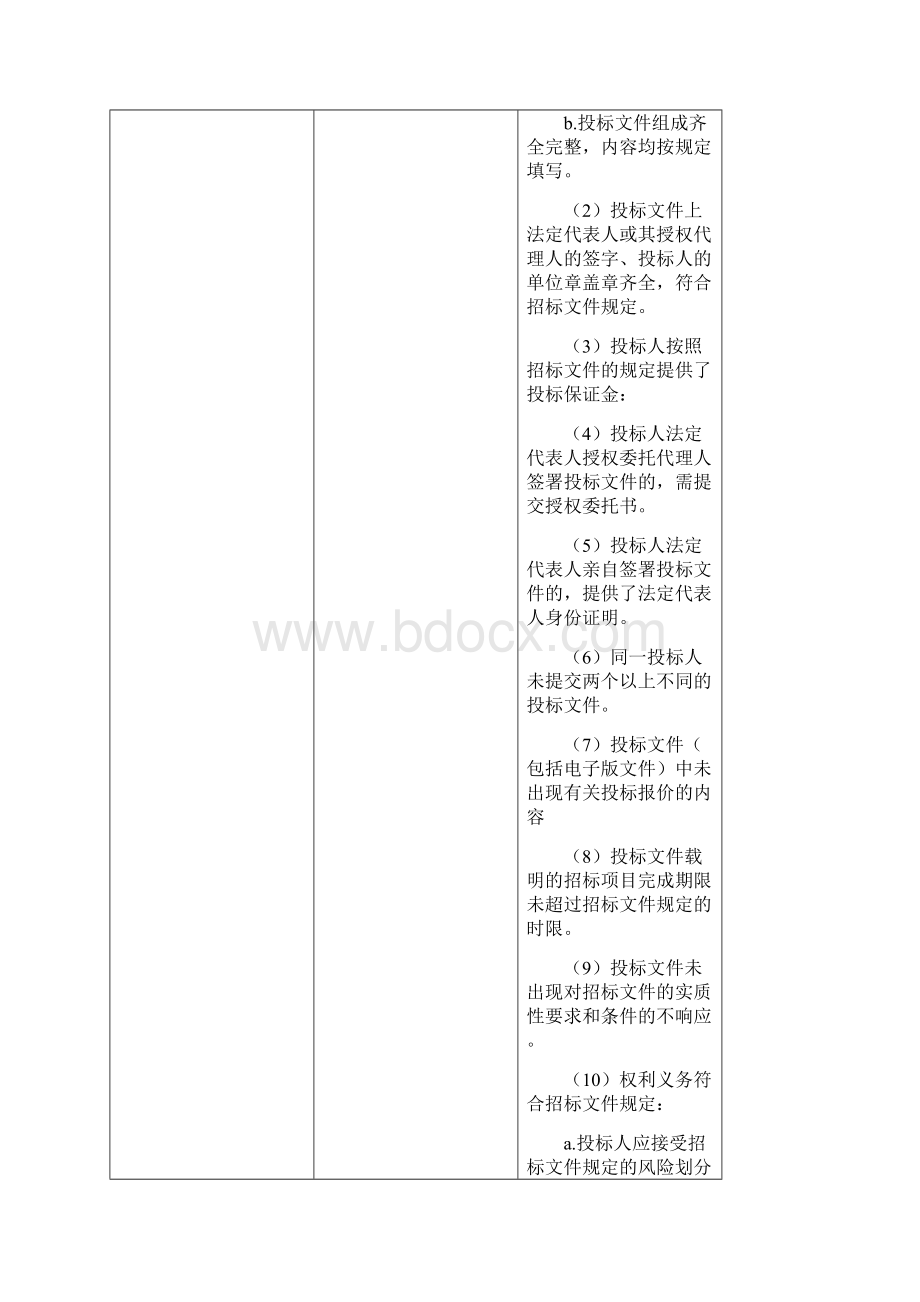 评标办法综合评分法Word格式文档下载.docx_第2页