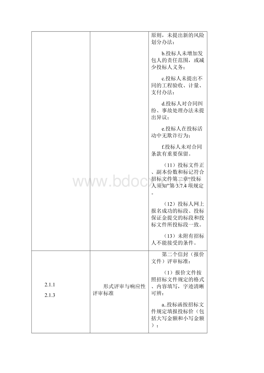 评标办法综合评分法Word格式文档下载.docx_第3页