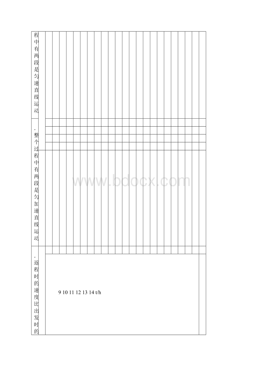 广东省深圳市耀华实验学校届高三物理月考试题华文班Word格式文档下载.docx_第3页