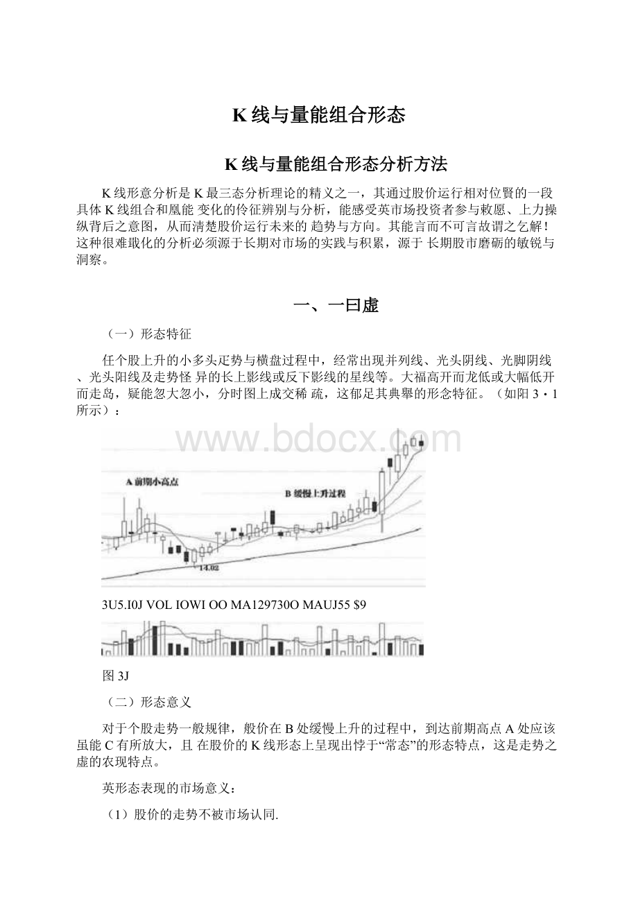 K线与量能组合形态Word格式.docx_第1页