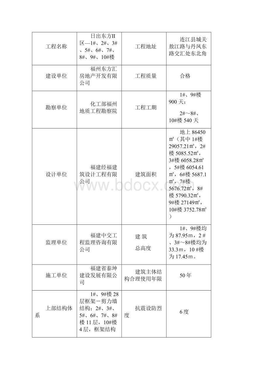 安全文明方案Word下载.docx_第2页