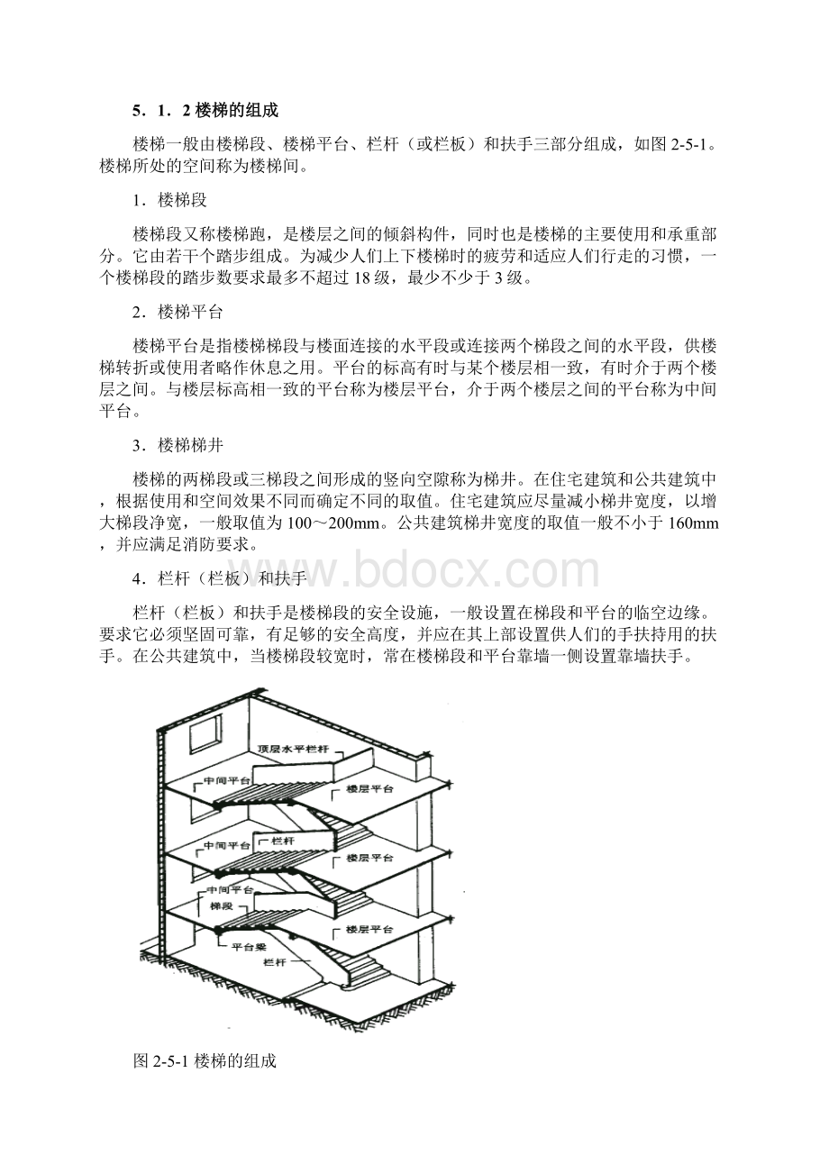 楼梯设计相关规范标准.docx_第2页