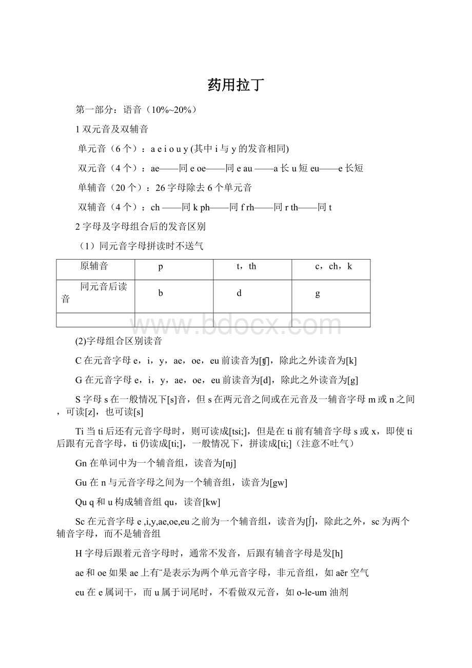 药用拉丁.docx_第1页