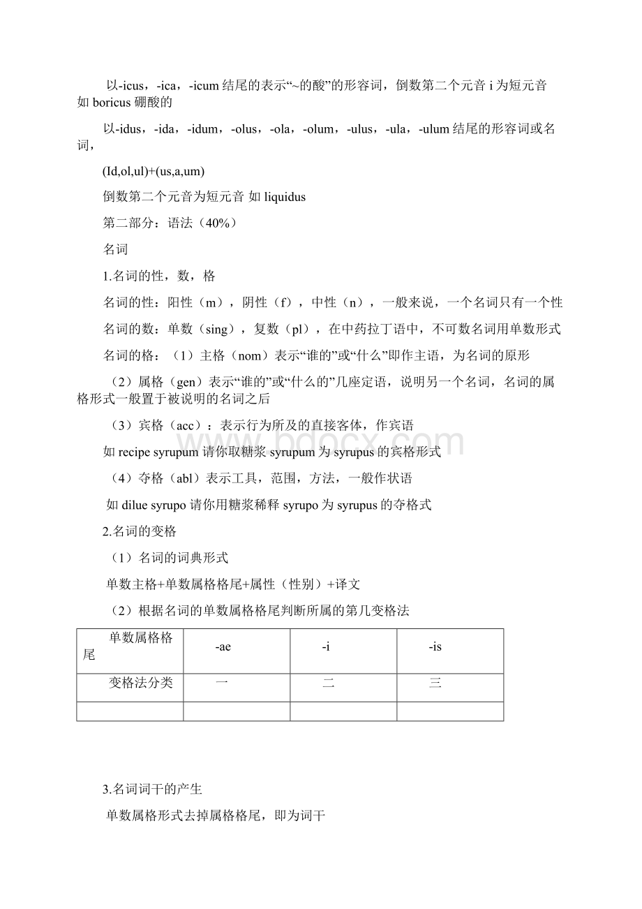 药用拉丁.docx_第3页