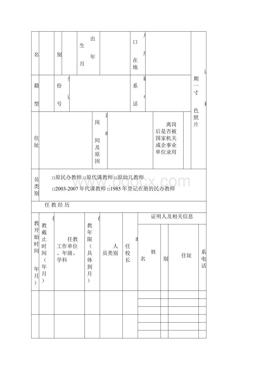 份 沂水县农村原民办代课教师身份和教龄认定申报材料.docx_第3页