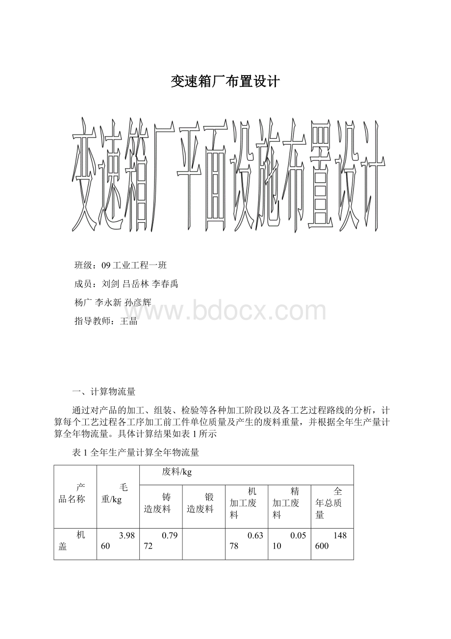 变速箱厂布置设计.docx_第1页