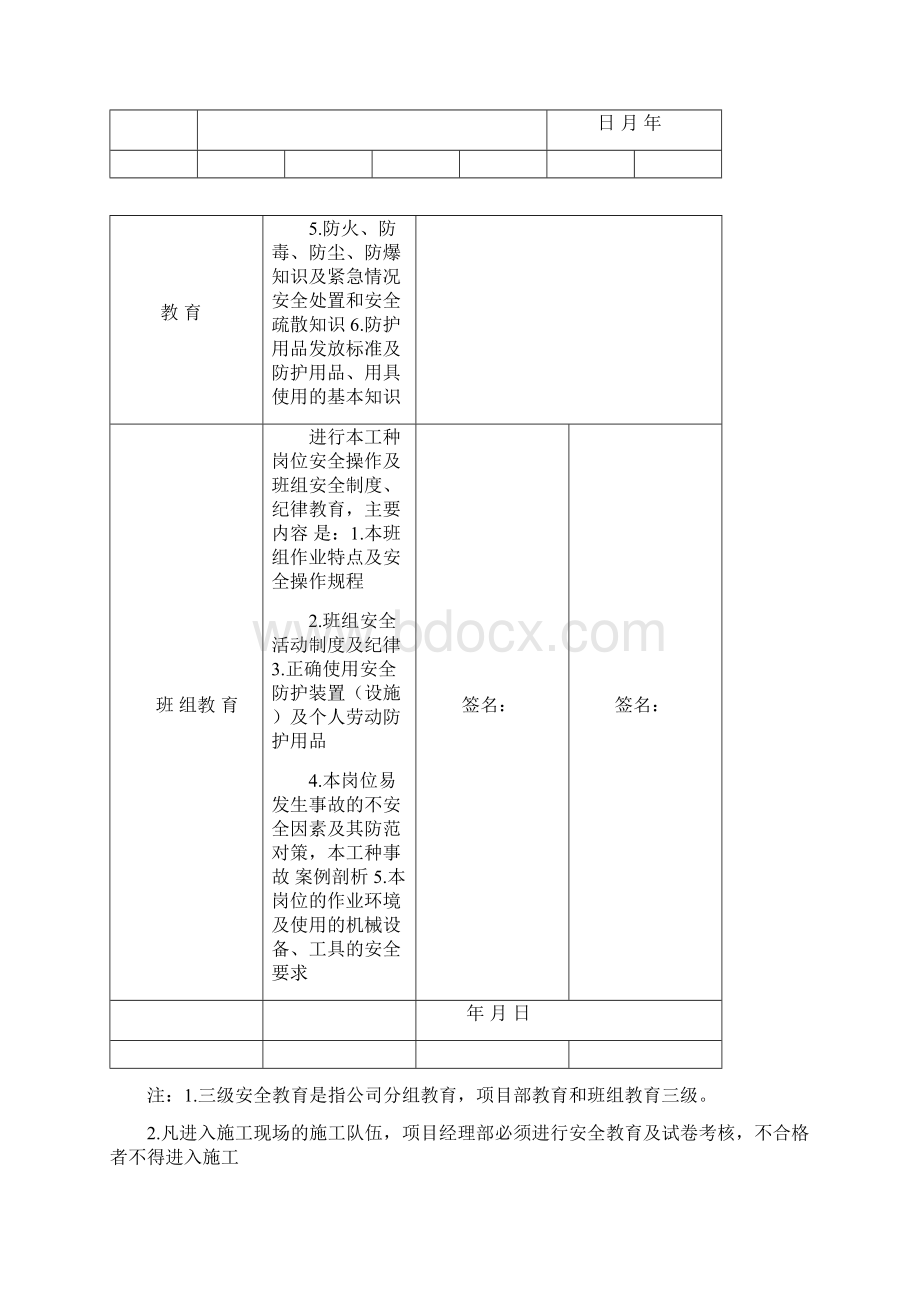 建筑企业三级安全教育记录及表格.docx_第3页