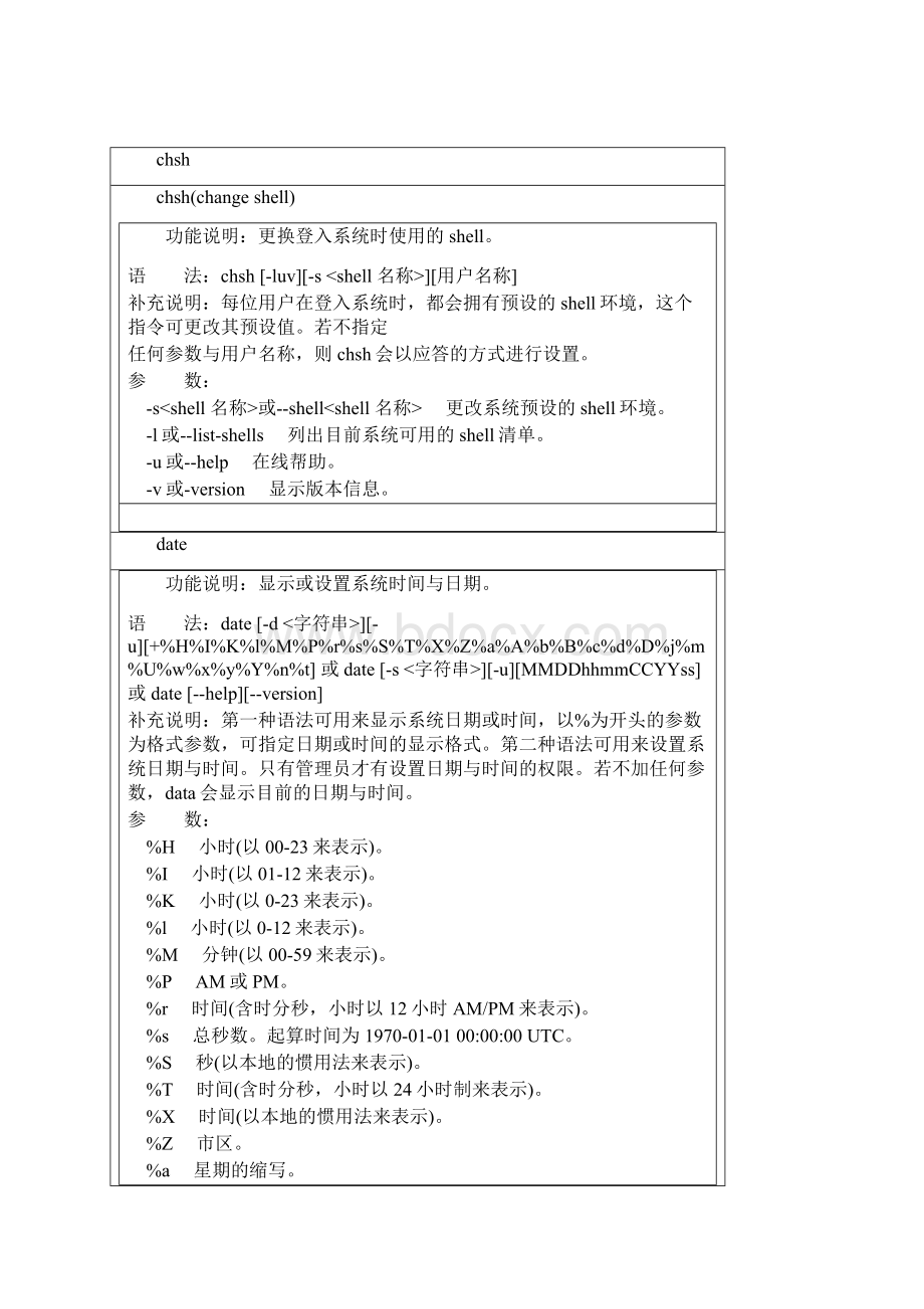 Linux命令系统管理Word文档下载推荐.docx_第2页