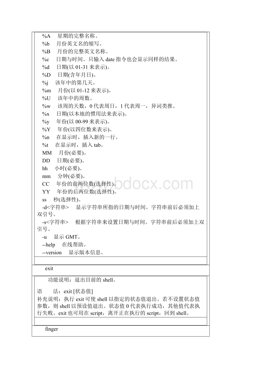 Linux命令系统管理.docx_第3页