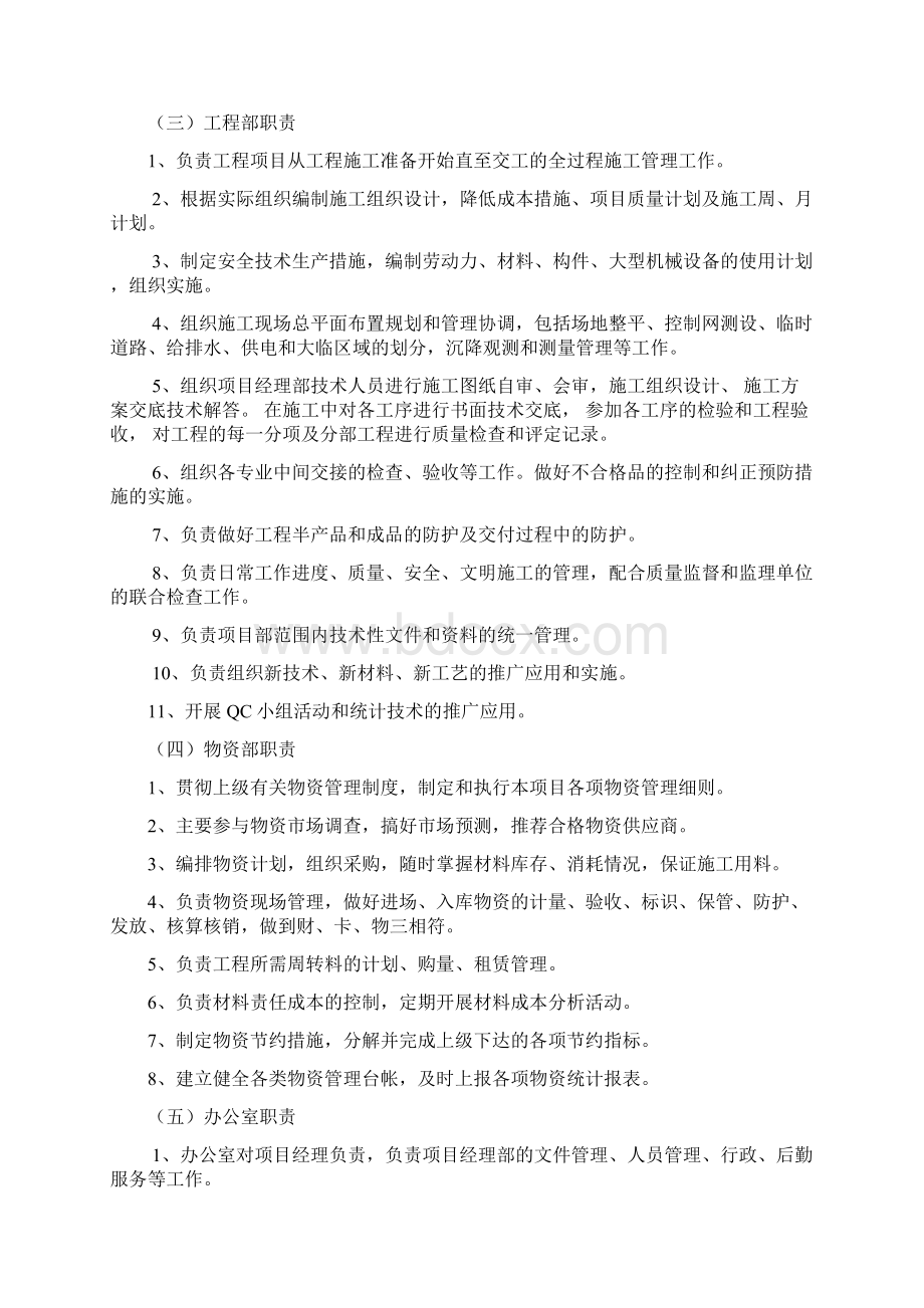 工程项目部岗位职责.docx_第2页