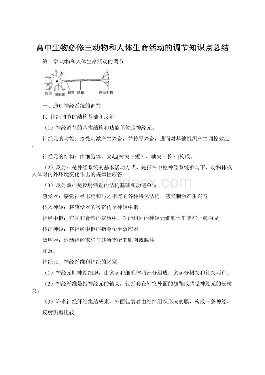 高中生物必修三动物和人体生命活动的调节知识点总结.docx