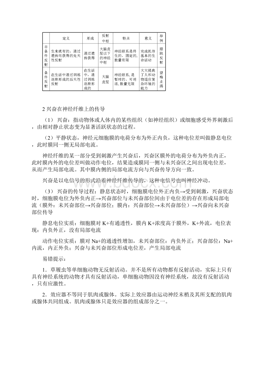 高中生物必修三动物和人体生命活动的调节知识点总结.docx_第2页