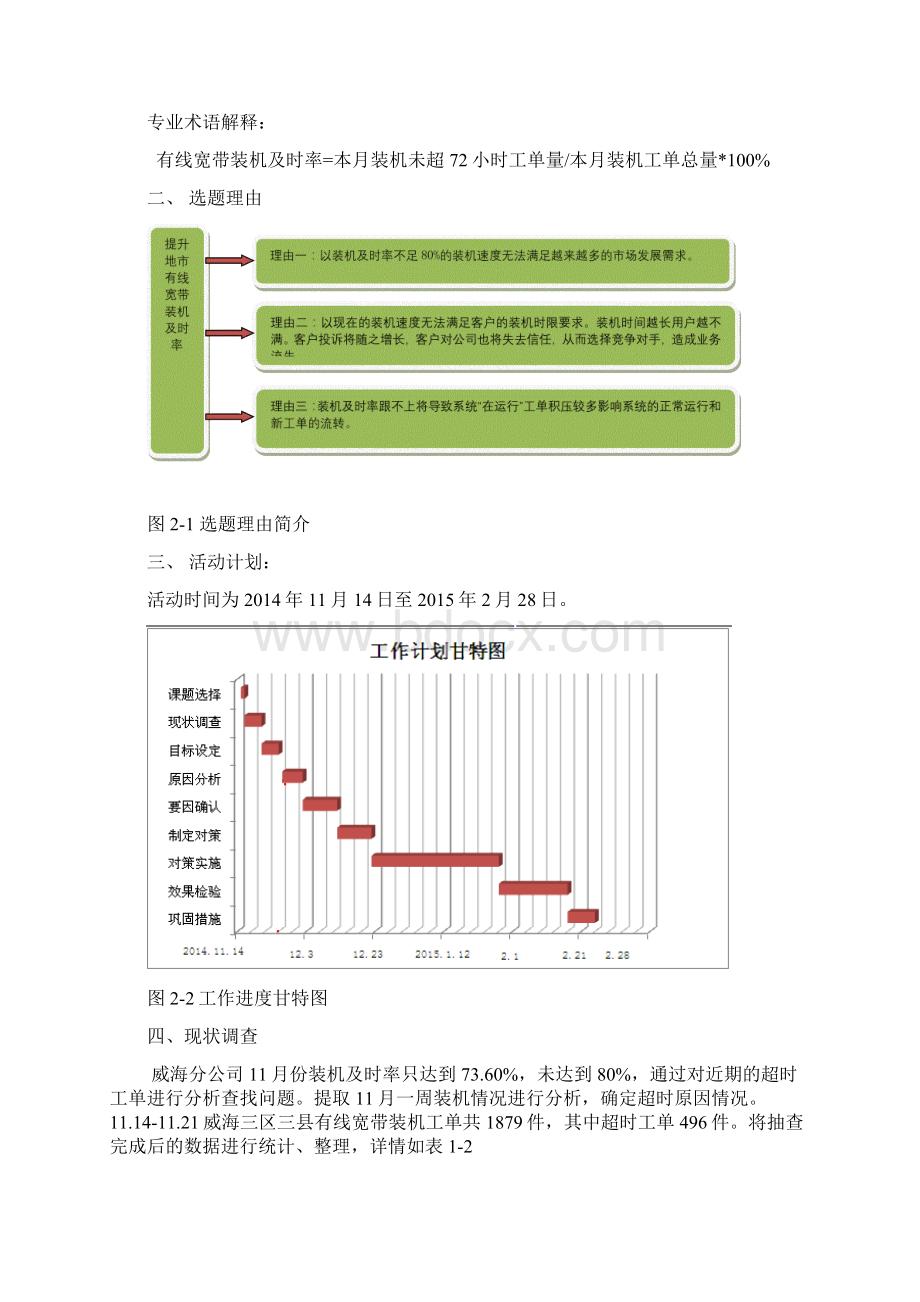 省内优秀QC成果报告通信行业Word文档下载推荐.docx_第3页