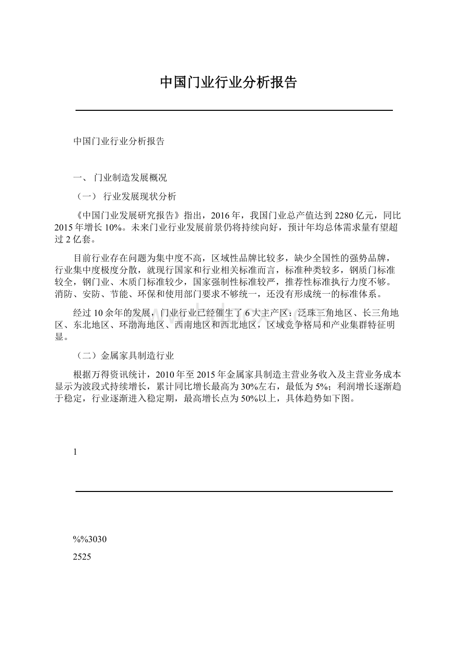 中国门业行业分析报告文档格式.docx