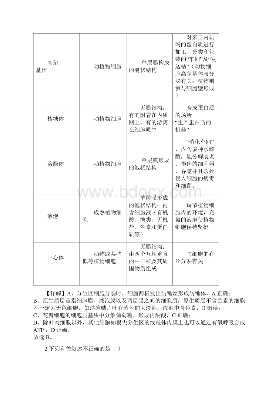 届甘肃省兰州市西北师大附中高三第一次诊断考试生物试题解析版.docx_第2页