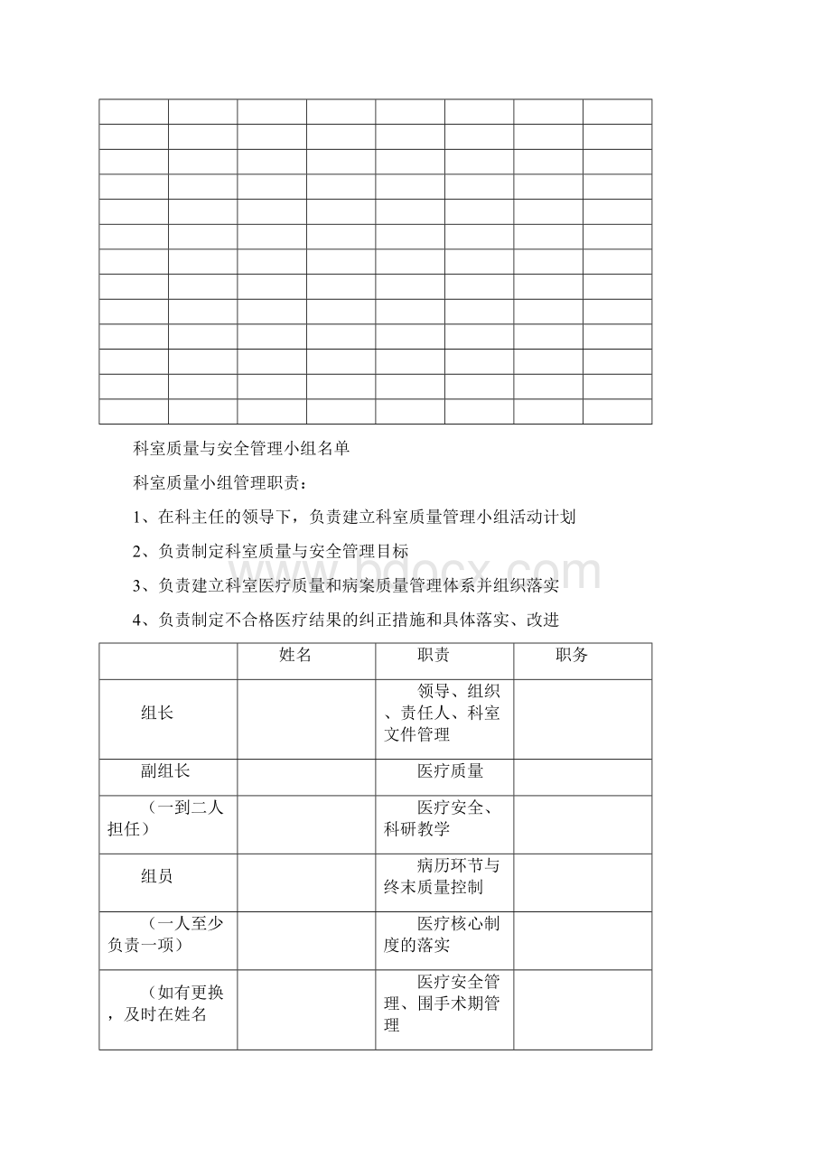 临床科室医疗质量管理记录册doc 104页Word文件下载.docx_第2页