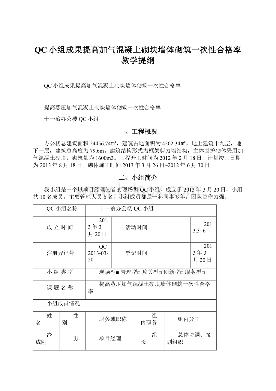 QC小组成果提高加气混凝土砌块墙体砌筑一次性合格率教学提纲.docx_第1页