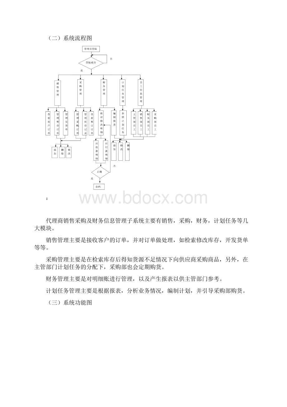 代理商销售采购及财务信息管理子系统数据库设计文档1doc.docx_第2页