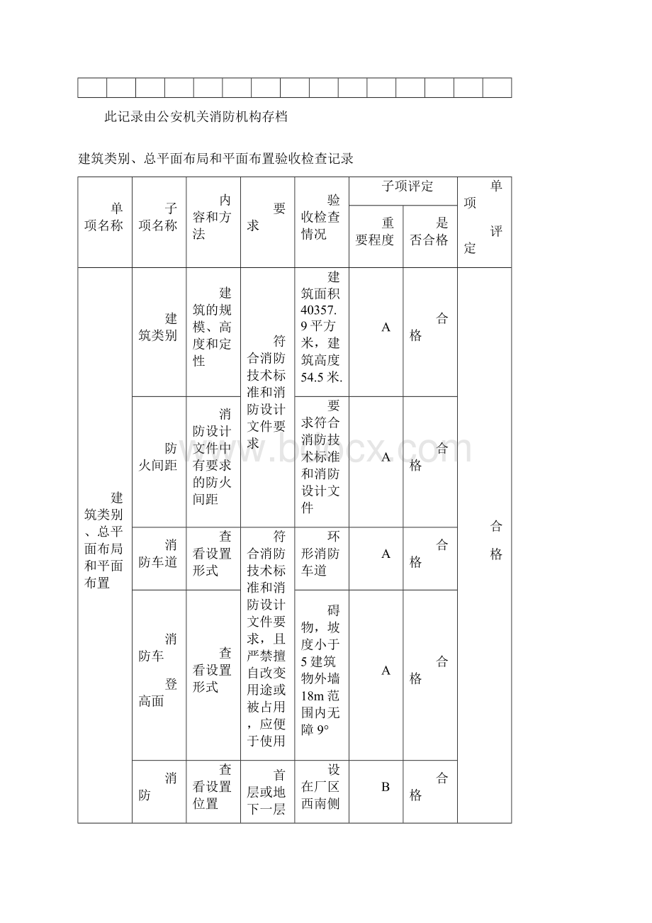 建设工程消防验收记录表记录.docx_第3页