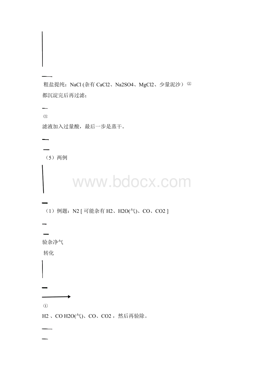 初中化学除杂题解法指导与专项训练附答案Word格式.docx_第3页