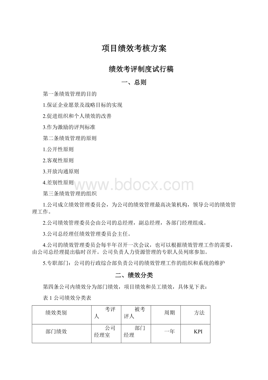 项目绩效考核方案Word文件下载.docx