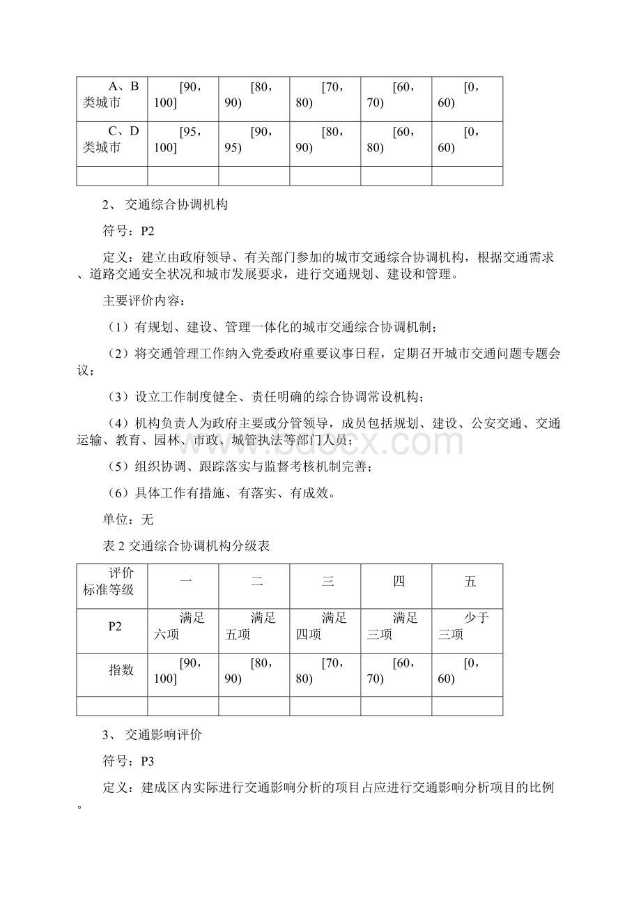 交通运输城市道路交通管理评价指标体系年版和城市道.docx_第2页