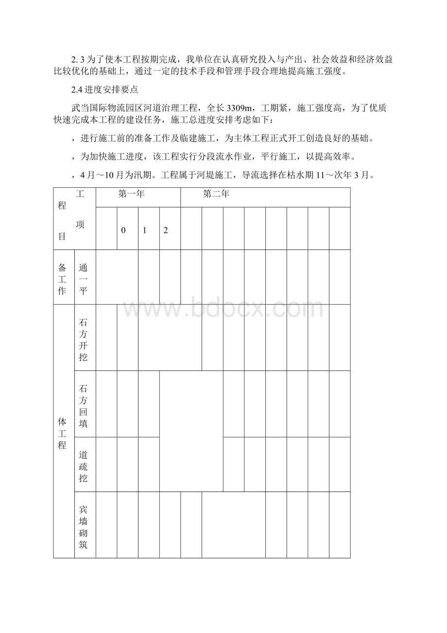 河道治理施工方案.docx_第2页