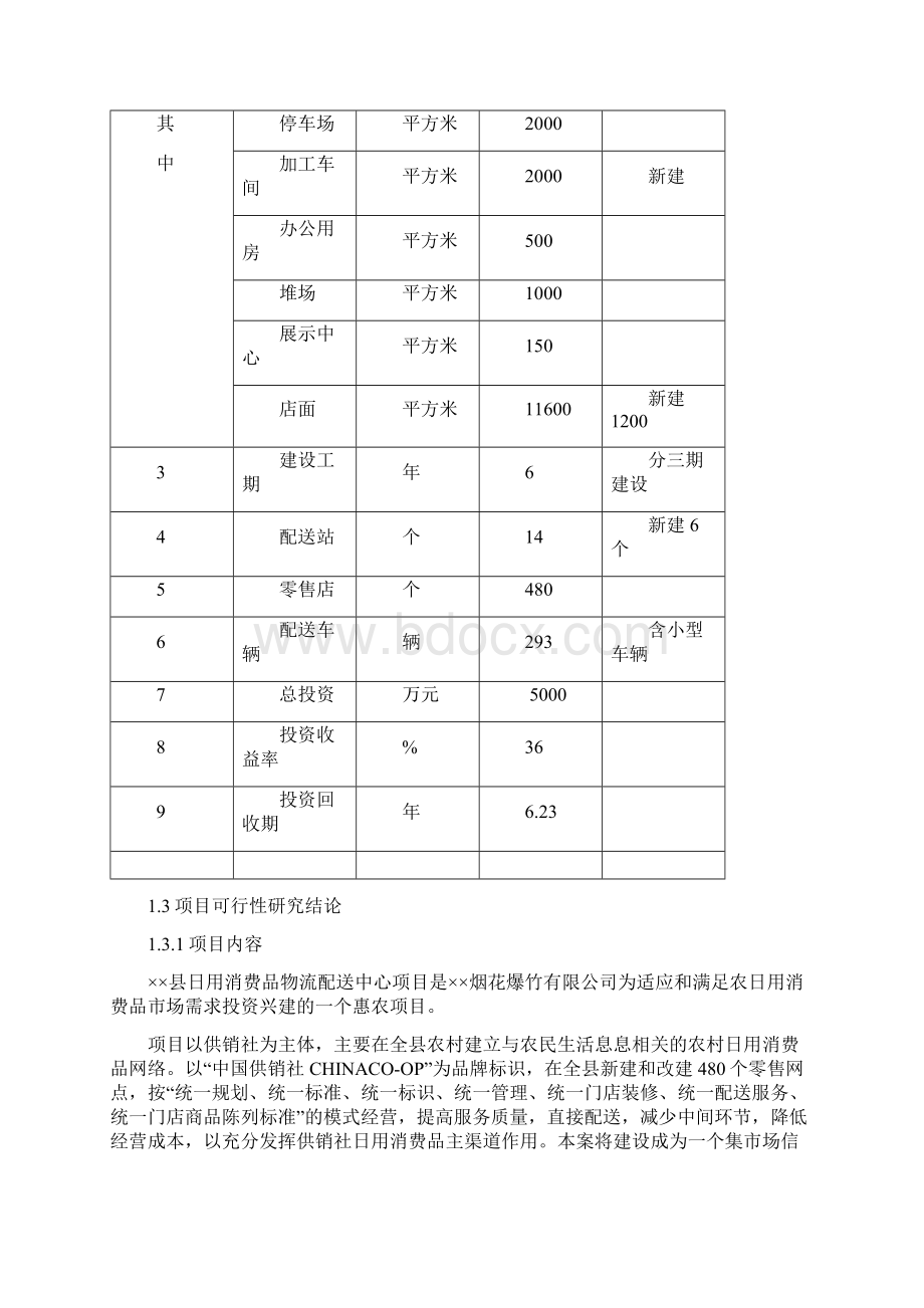 县日用品物流园项目可行性研究报告1.docx_第2页