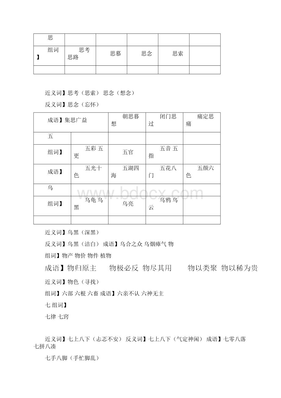 一年级语文生字组词加强版.docx_第2页