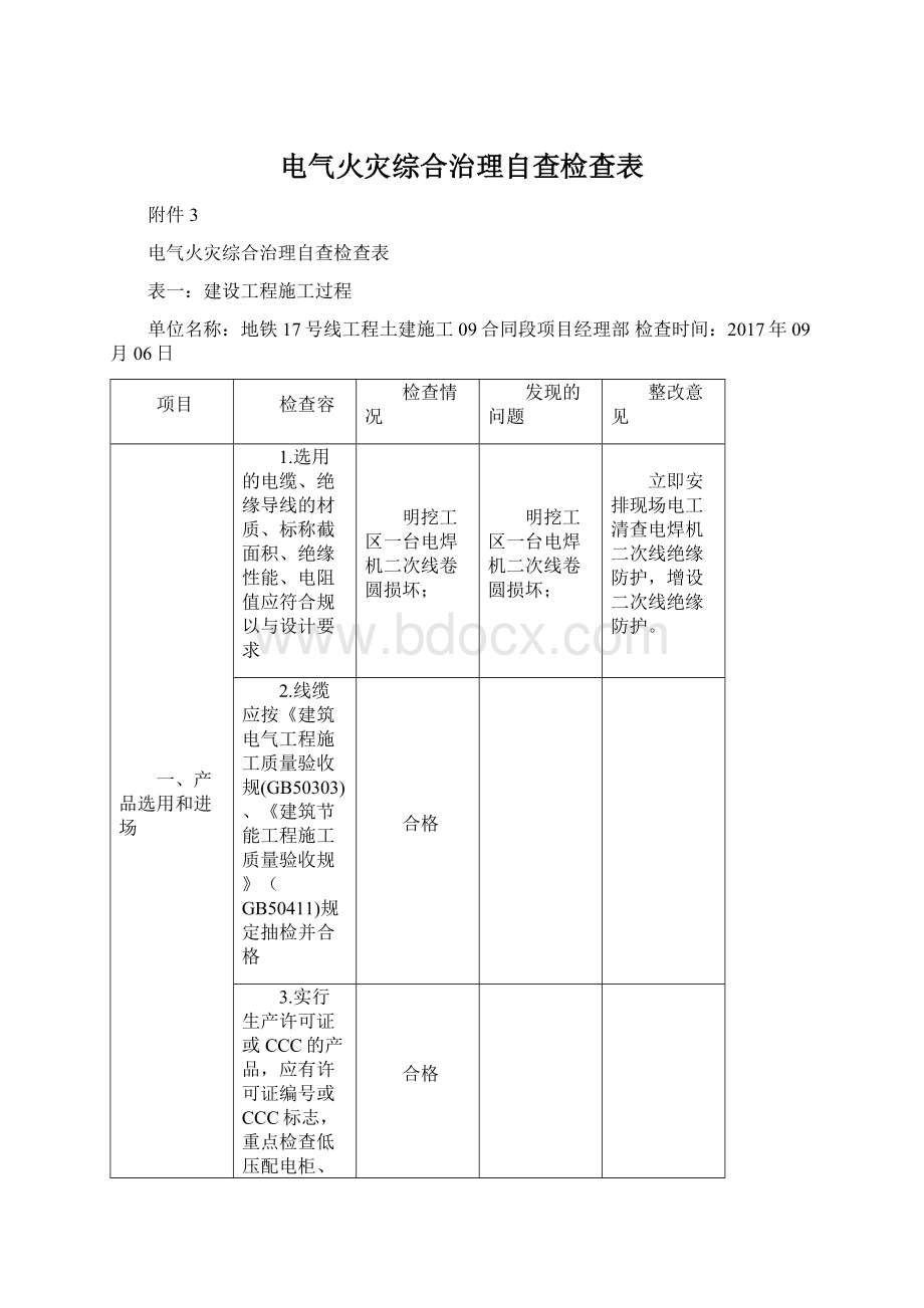 电气火灾综合治理自查检查表Word文档下载推荐.docx