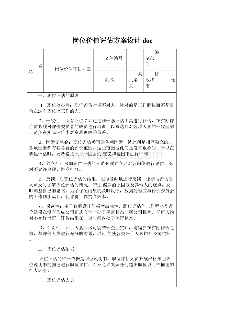 岗位价值评估方案设计docWord格式.docx