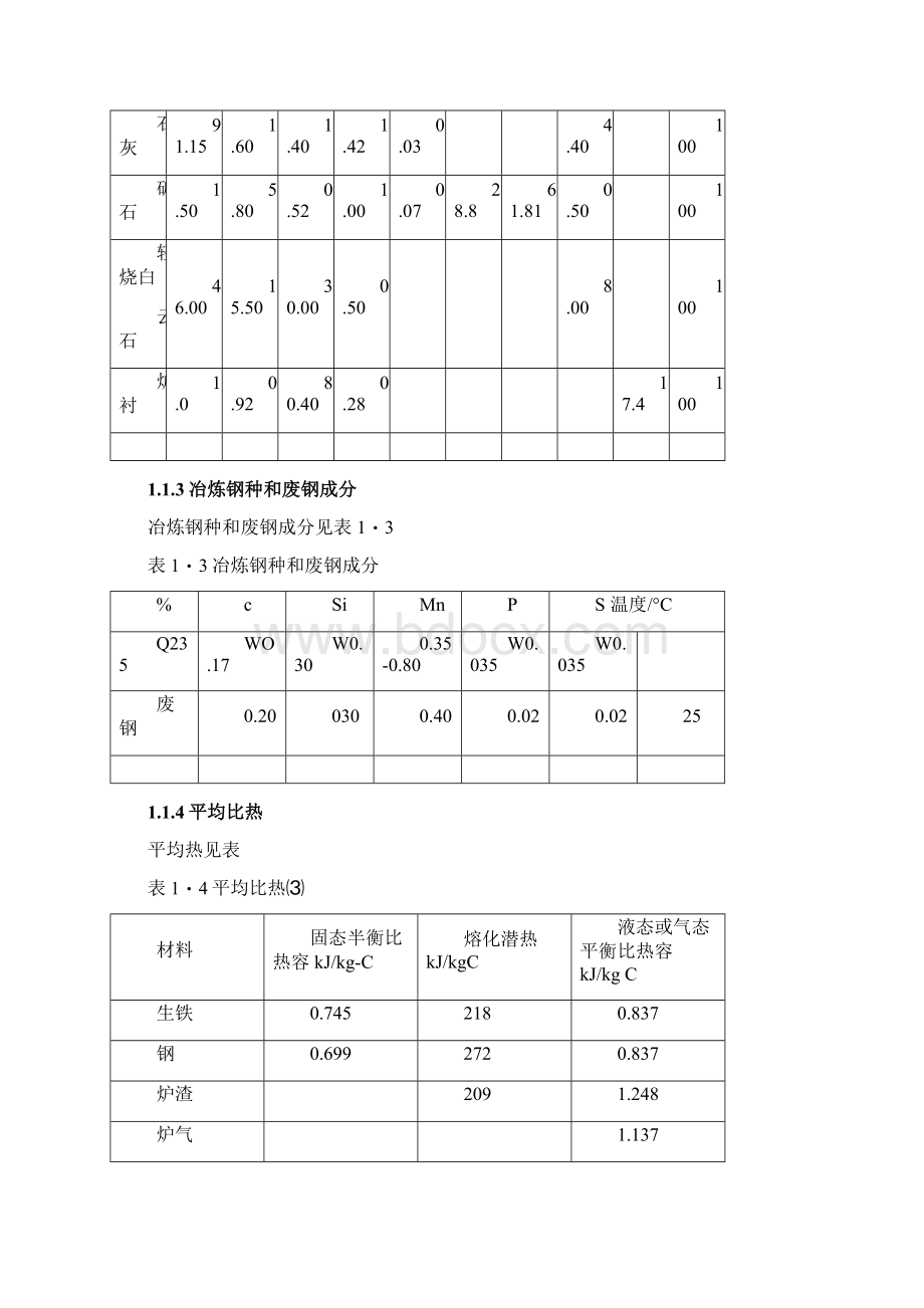 炼钢课程设计Word文档格式.docx_第2页