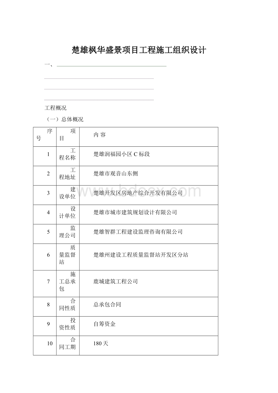 楚雄枫华盛景项目工程施工组织设计文档格式.docx