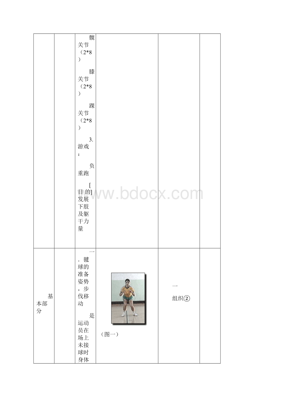 高中毽球选项教学教案Word下载.docx_第3页