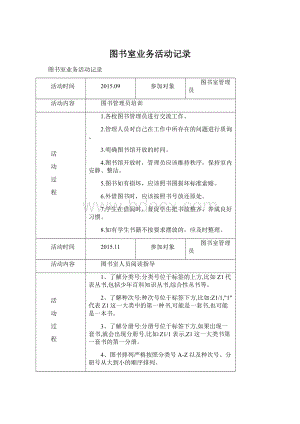 图书室业务活动记录.docx