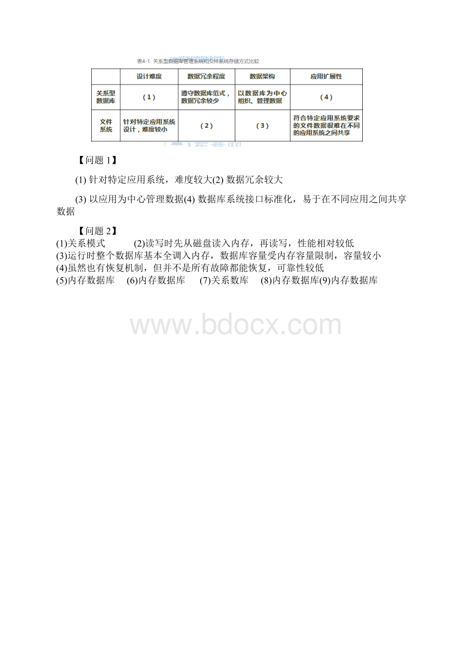 系统架构师下午案例分析历年必考总结Word文档格式.docx_第2页