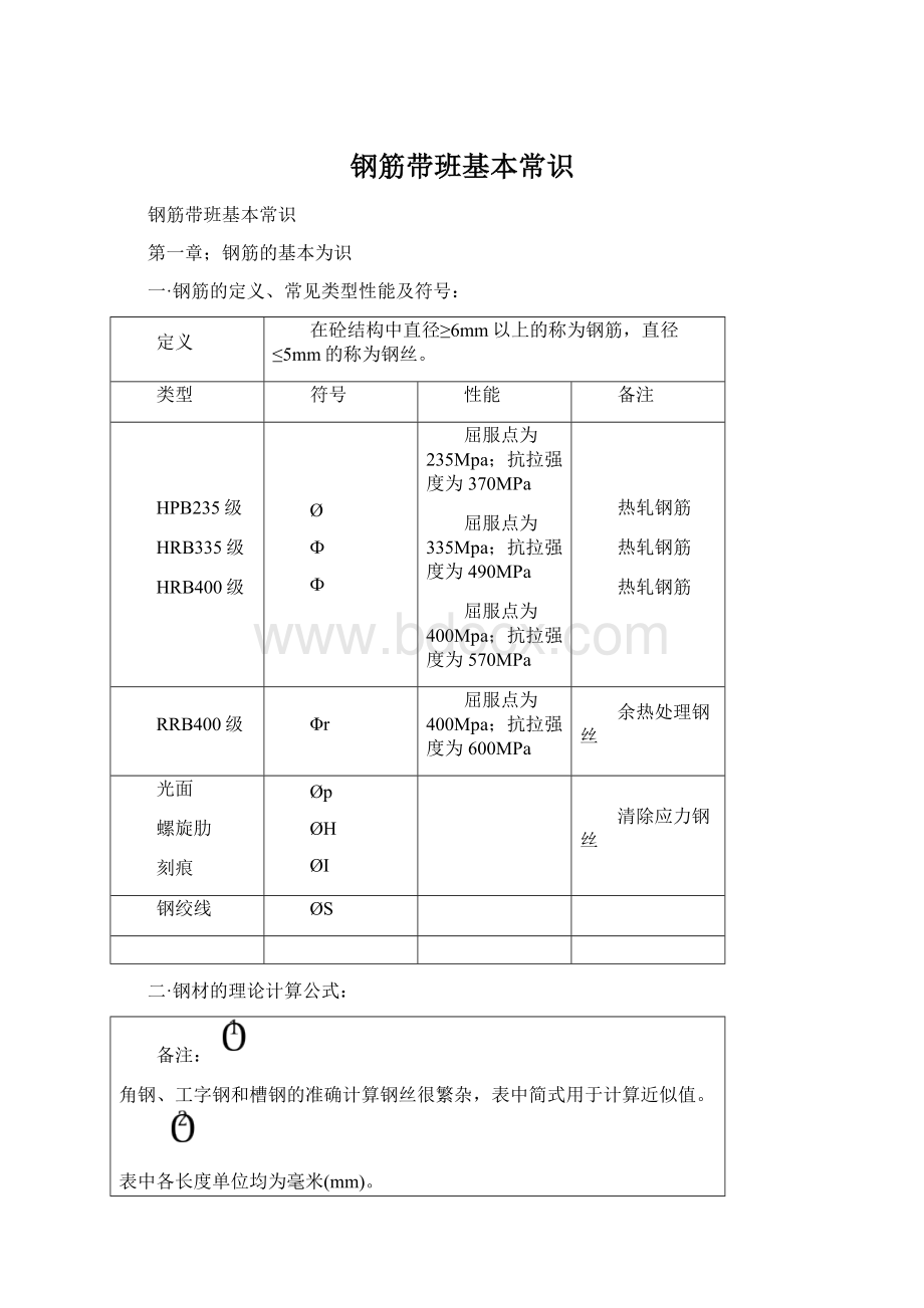 钢筋带班基本常识文档格式.docx_第1页