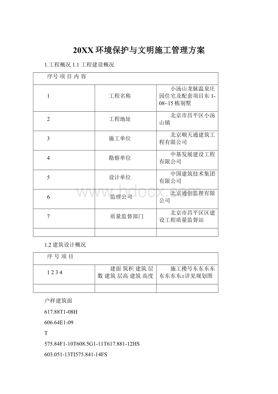 20XX环境保护与文明施工管理方案Word下载.docx