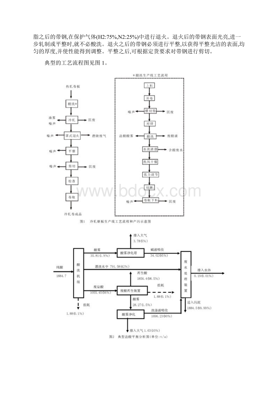 钢铁冷轧项目环境影响评价工作中应注意的几个问题Word下载.docx_第2页